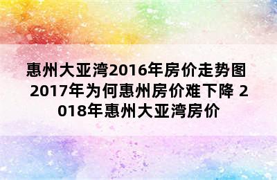 惠州大亚湾2016年房价走势图 2017年为何惠州房价难下降 2018年惠州大亚湾房价